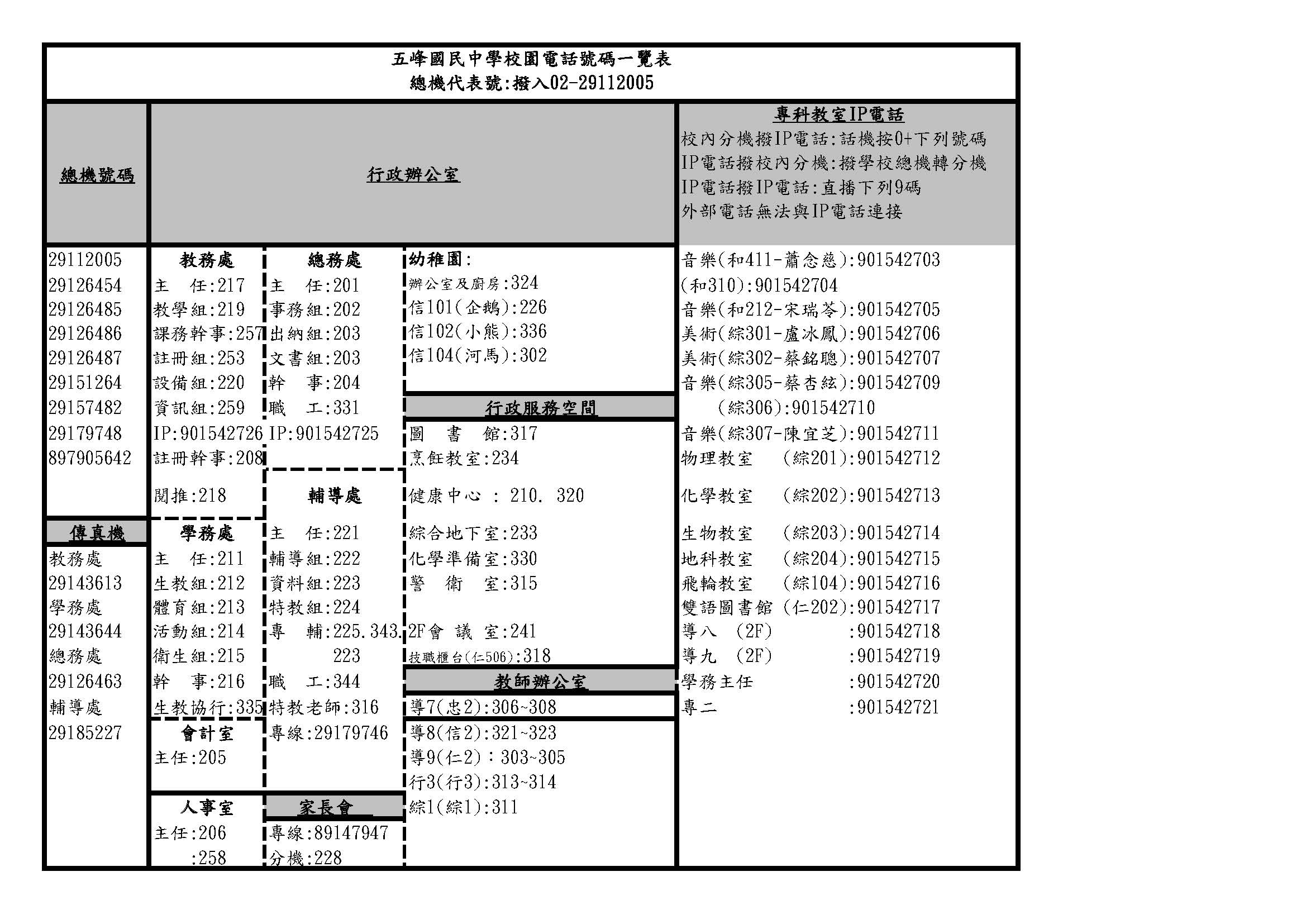 112分機表