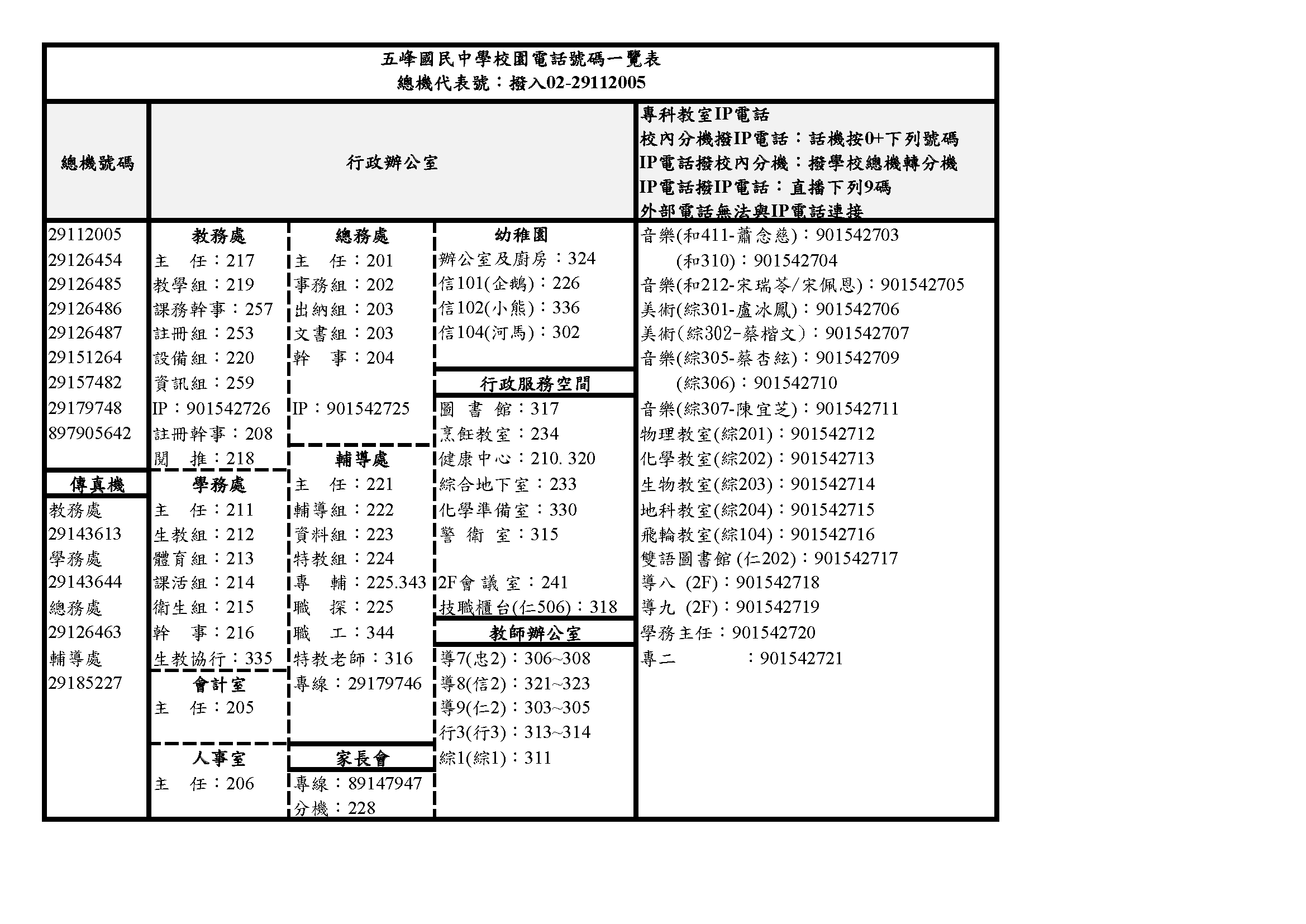 112分機表