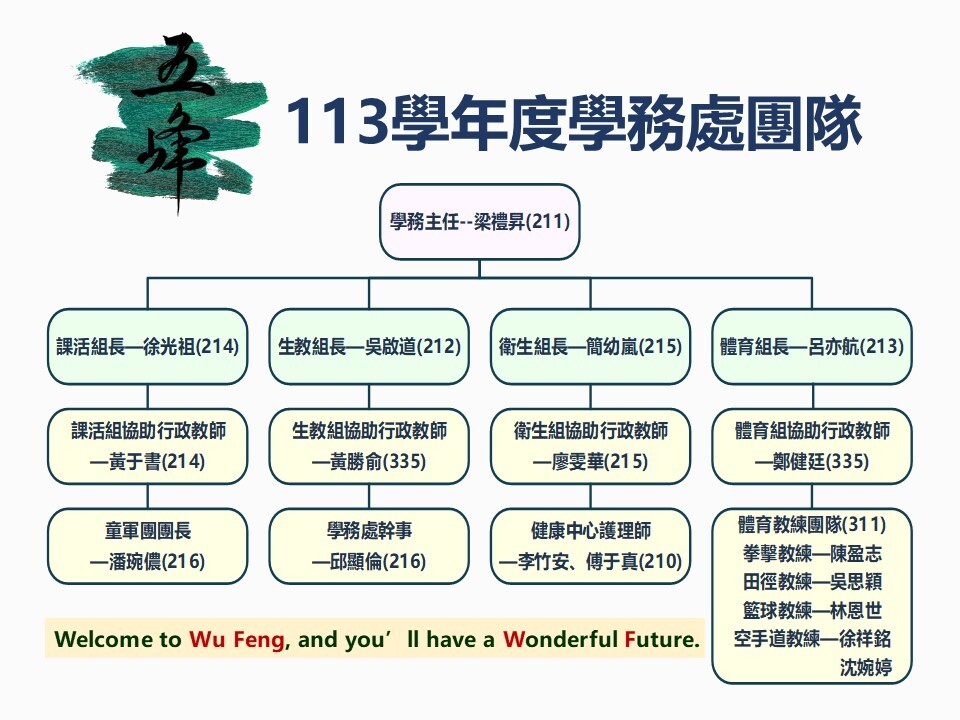 113學年度學務處團隊