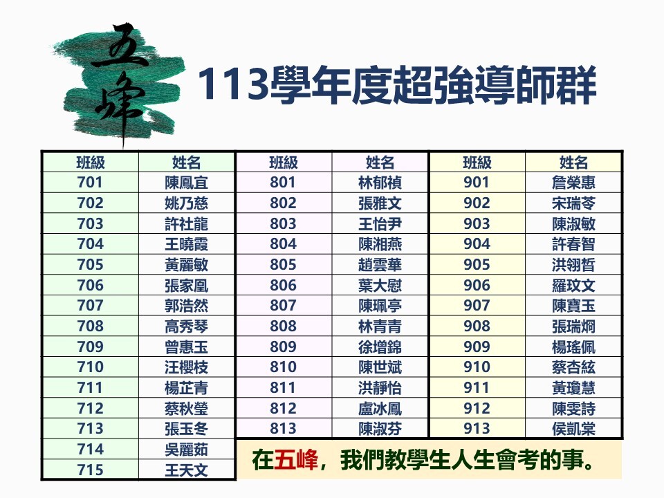 113學年度導師名單