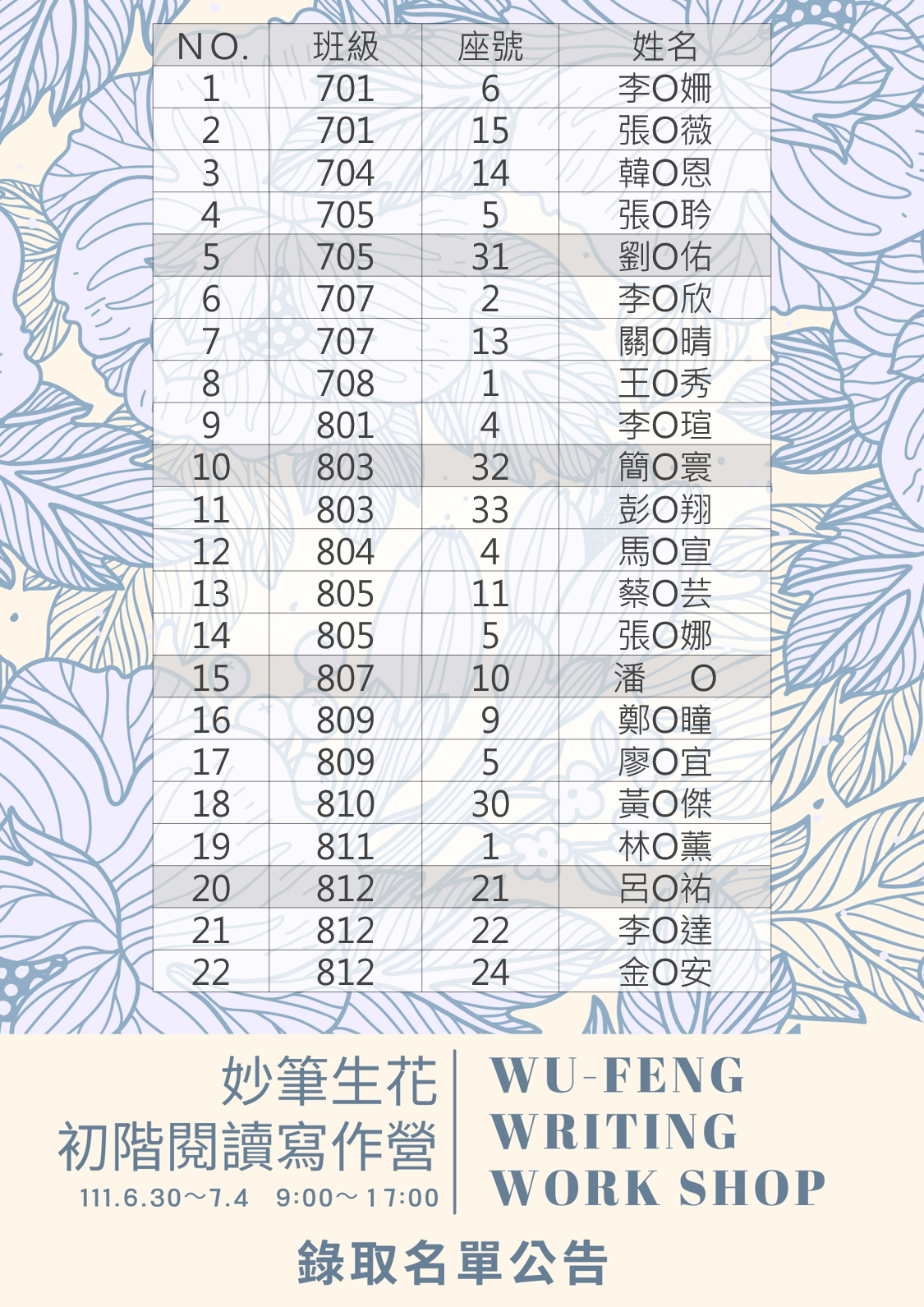 妙筆生花