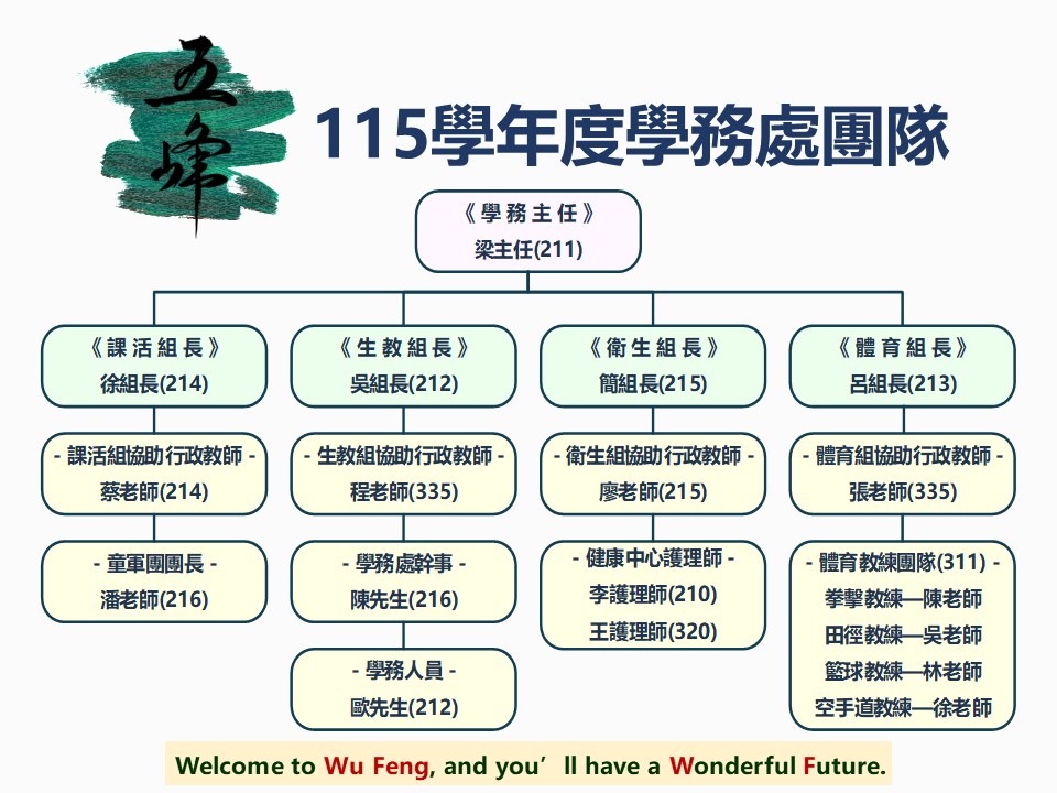 五峰國中學務處團隊組織圖