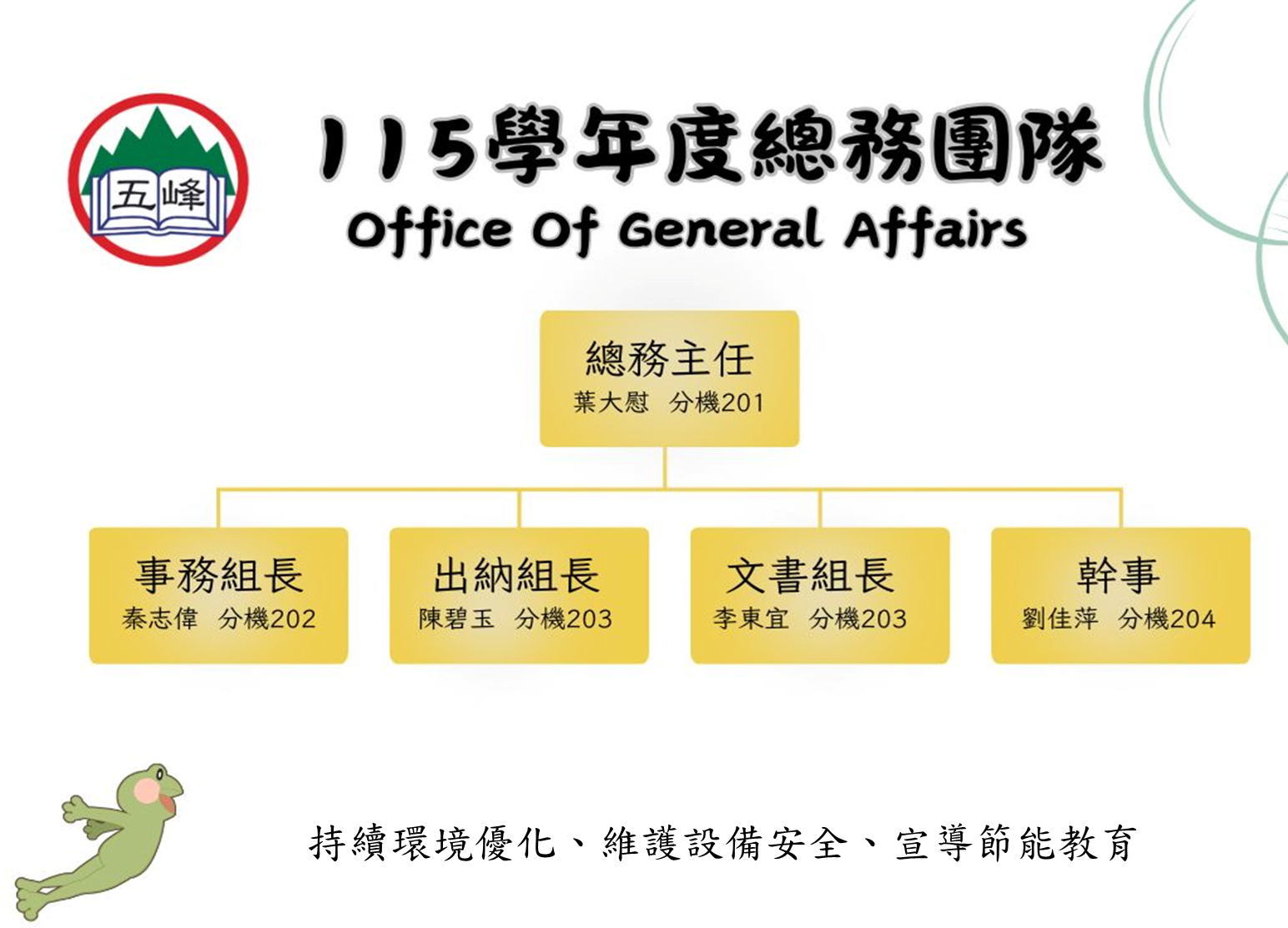 115學年總務處組織圖