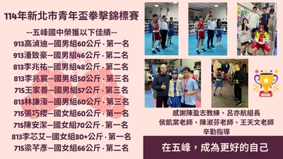 114拳擊隊青年盃獲獎圖片