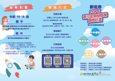 新北市HOPE青少年就學就業關懷計畫辦理114年度辦理 第4梯次生涯輔導課程圖片