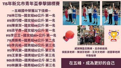 115青年盃拳擊獲獎
