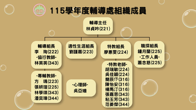 115輔導處組織圖