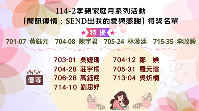 孝親家庭月-簡訊傳情得獎名單