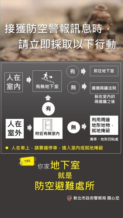 防空避難處所宣導海報-1