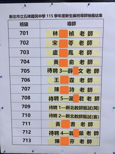 115新生導師及班級公告(1150712)