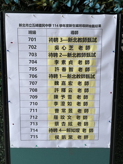 114導師名單圖片