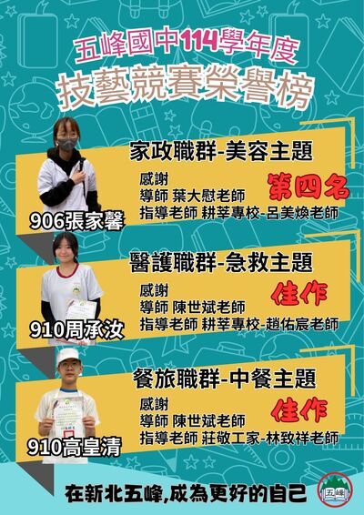114技藝競賽