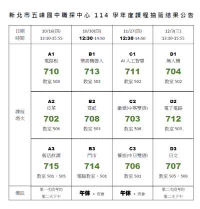 公告_【學期間國中場】活動錄取名單圖片