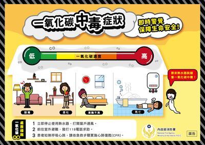 防制一氧化碳中毒宣導圖片