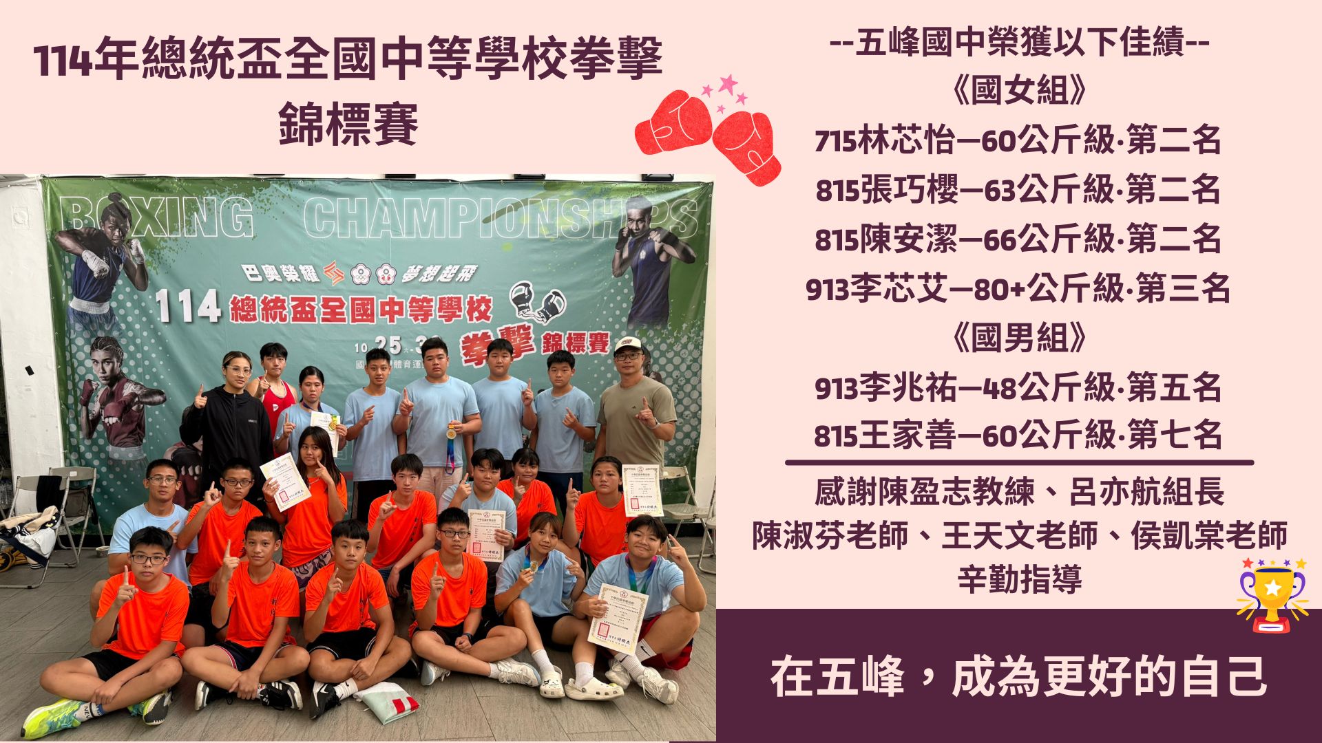 114年總統盃全國中等學校拳擊錦標賽