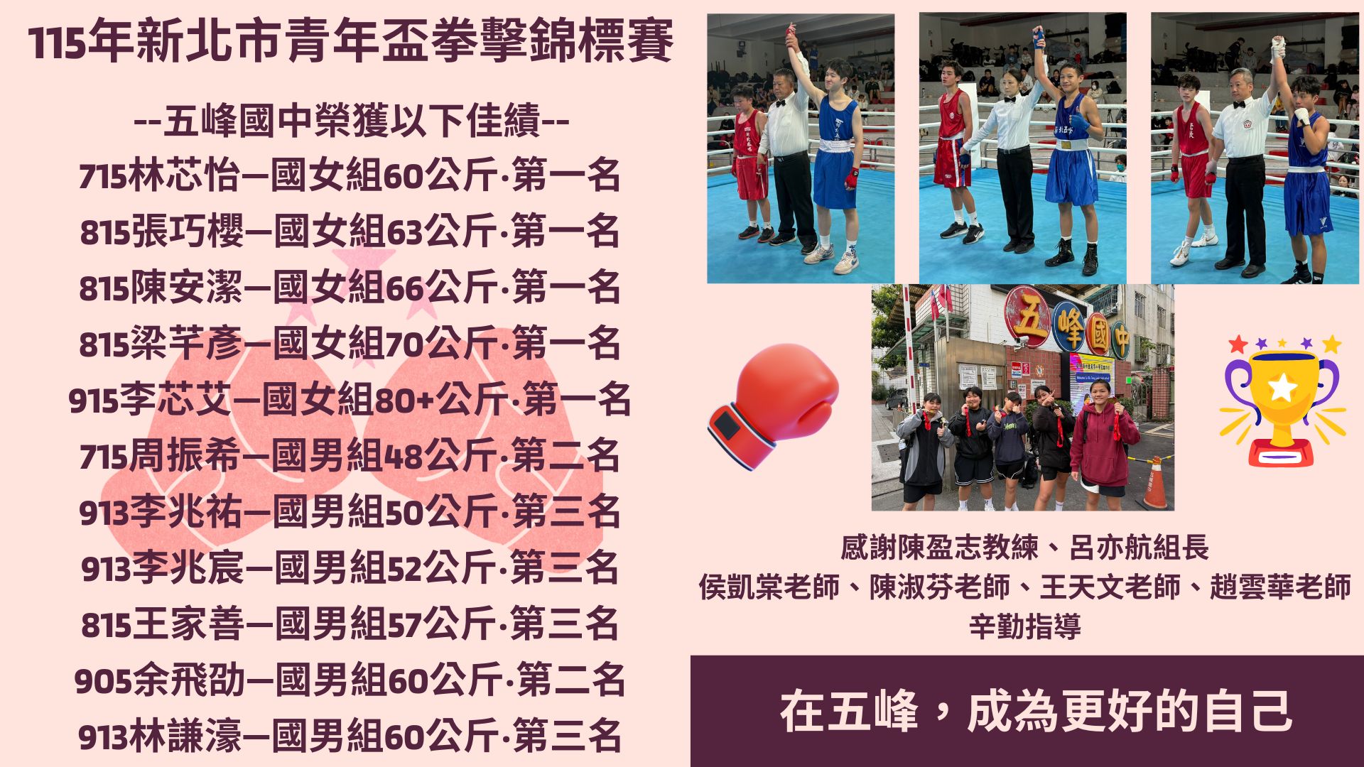 五峰國中115青年盃拳擊獲獎