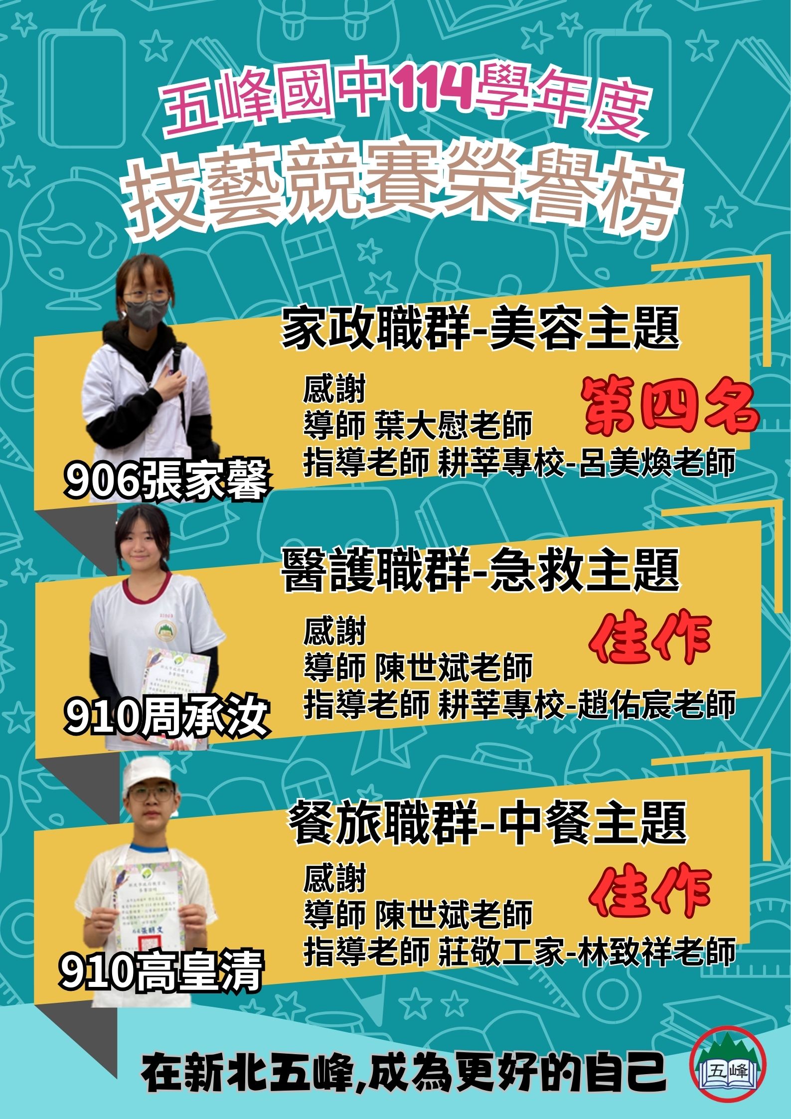 114技藝競賽獲獎