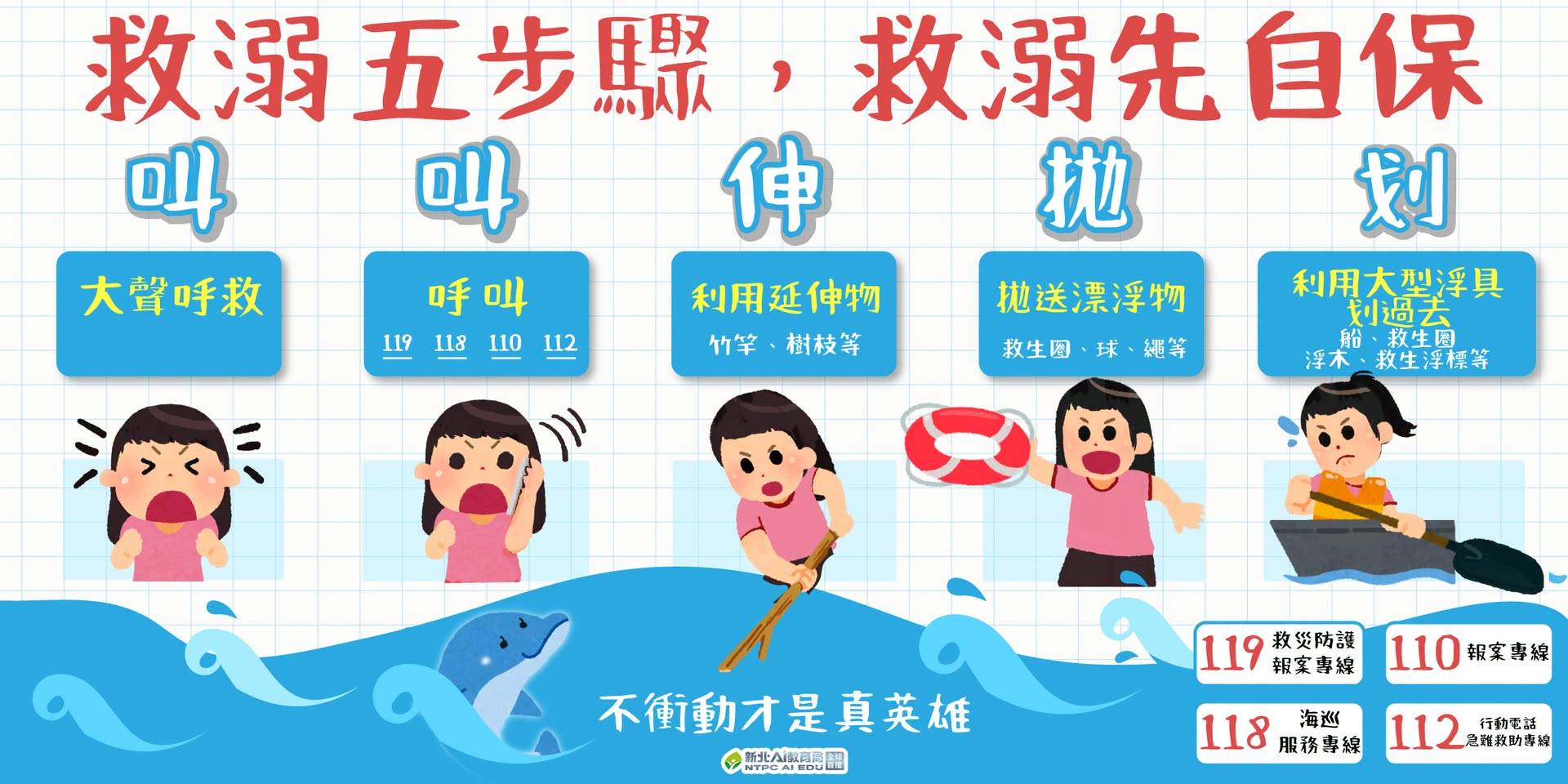 水域安全宣導
